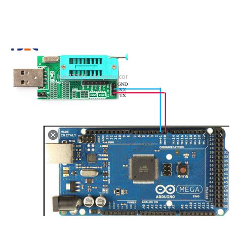 arduino mega uart